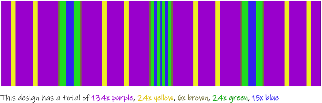 Image of a draft with many stripes, noting how many ends of each color combined to facilitate winding chains of each color.