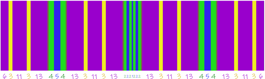 The same stripe draft, this time noting the number of ends for each stripe so one could wind the warp in order, 