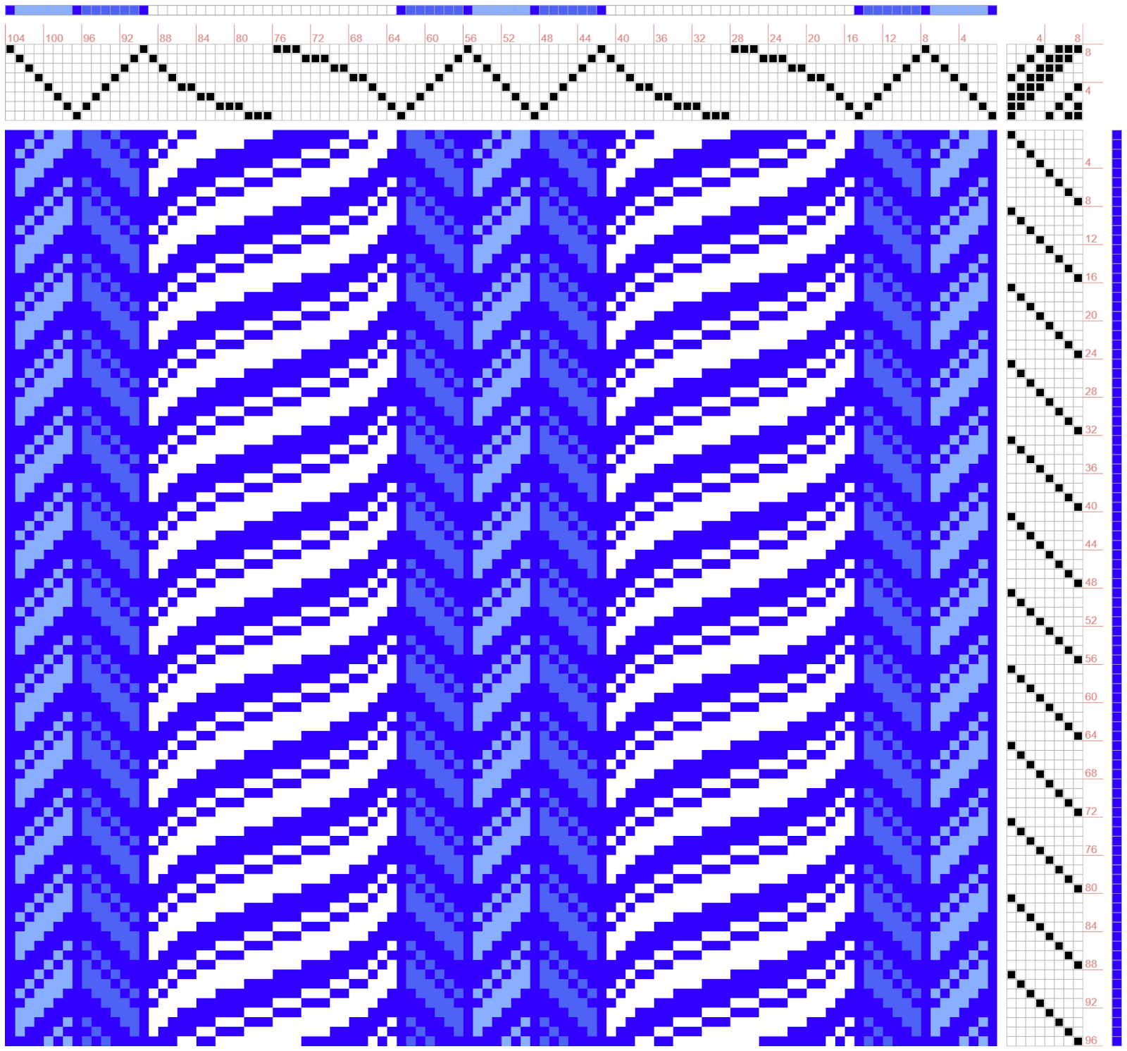 Undulating Twills